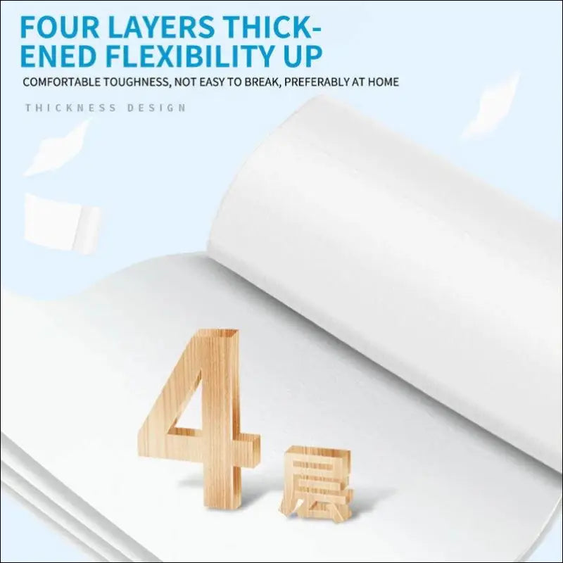 ’12 Rolls of Thickened 5-Layer Core Toilet Paper | Bulk Pack for Home & Commercial Use | Soft Strong and Absorbent’