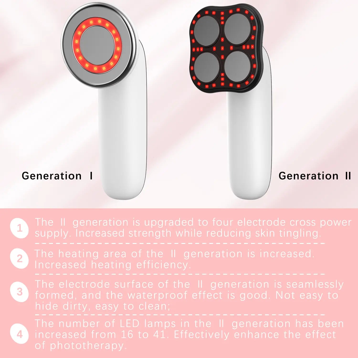 Slimming and Explosive EMS Microcurrent Body Enhancement Hip Lifting Second Generation RF Generator