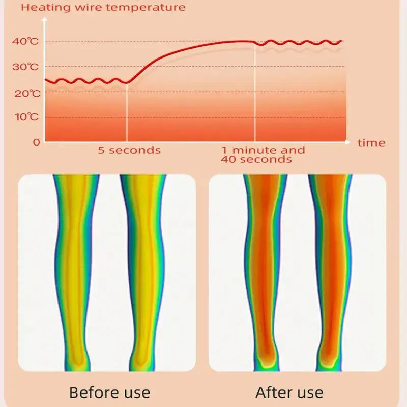 Heating and Vibration Knee Massage Pad