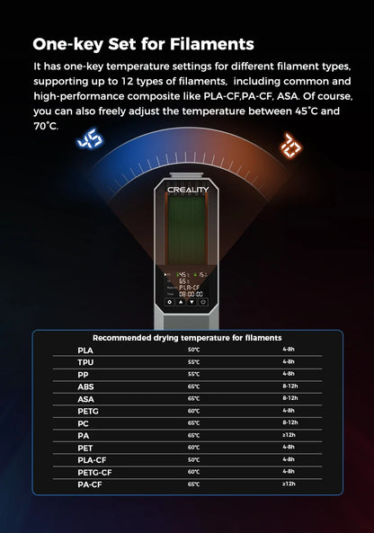 Creality Filament Dryer Box Space PI 1KG Spools,One-Key for 12 3D Printer Filament Dehydrator with 48h Timer,45℃-70℃,360° PTC