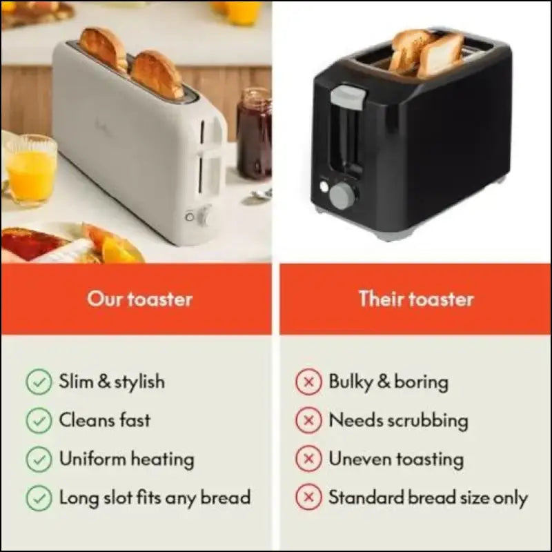 bella 2 Slice Slim Toaster Fits-anywhere™ Kitchenware 6 Setting Shade Control with Reheat & Cancel Buttons Removable