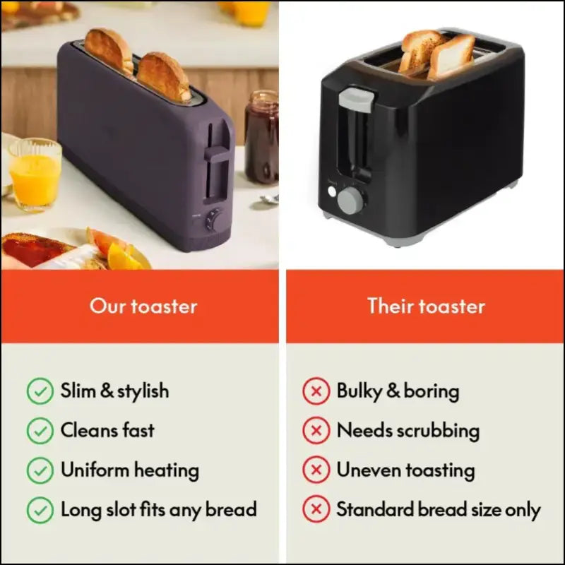 bella 2 Slice Slim Toaster Fits-anywhere™ Kitchenware 6 Setting Shade Control with Reheat & Cancel Buttons Removable