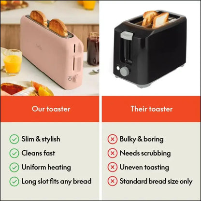 bella 2 Slice Slim Toaster Fits-anywhere™ Kitchenware 6 Setting Shade Control with Reheat & Cancel Buttons Removable