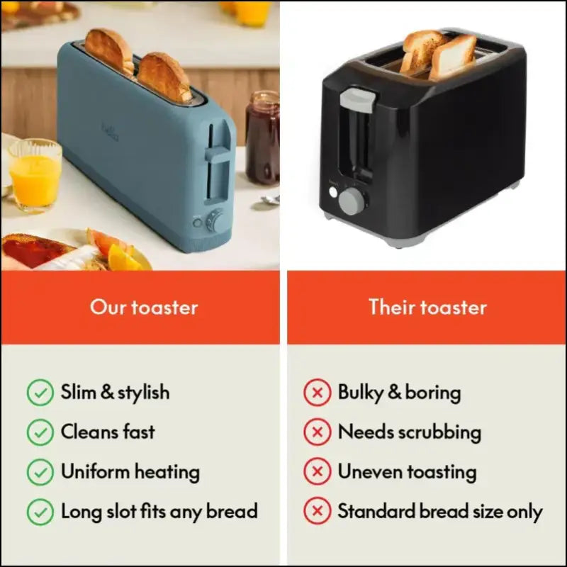 bella 2 Slice Slim Toaster Fits-anywhere™ Kitchenware 6 Setting Shade Control with Reheat & Cancel Buttons Removable