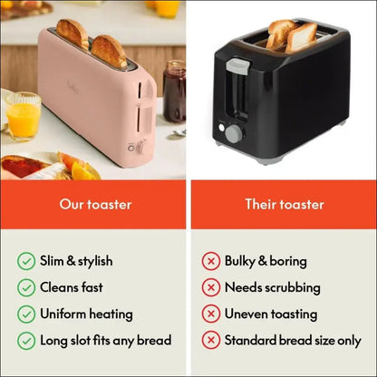 bella 2 Slice Slim Toaster Fits-anywhere™ Kitchenware 6 Setting Shade Control with Reheat & Cancel Buttons Removable