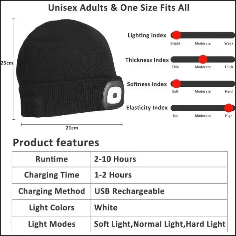 LED Beanie Hat with Light Unisex Warm Winter USB Rechargeable Headlamp Cap Knitted Night Lighted Flashlight