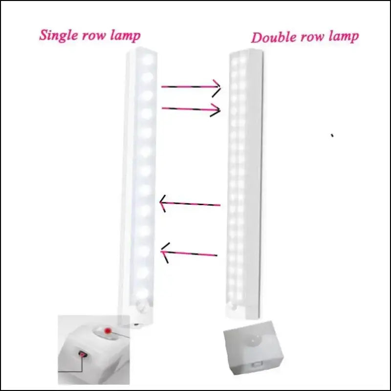 LED Night Light with Motion Sensor | Wireless USB Rechargeable Cabinet Wardrobe Lamp for Kitchen and Home Lighting