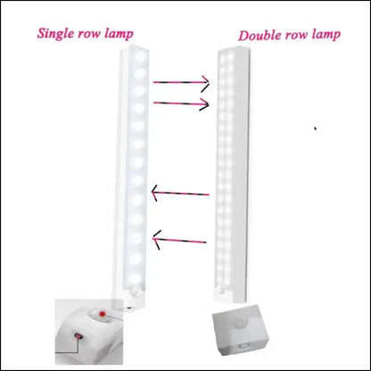 LED Night Light with Motion Sensor | Wireless USB Rechargeable Cabinet Wardrobe Lamp for Kitchen and Home Lighting